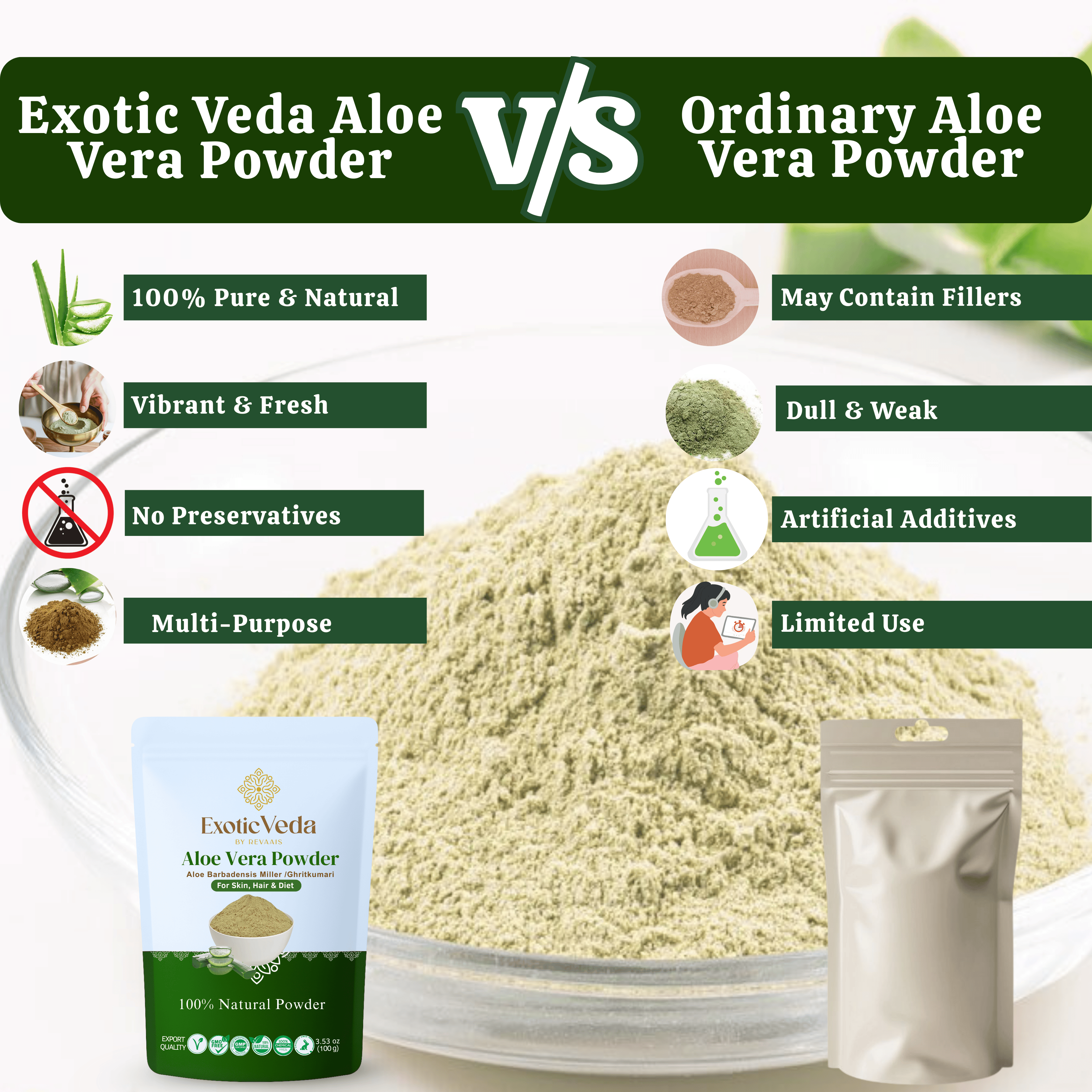 Aloe Vera Powder(100g)