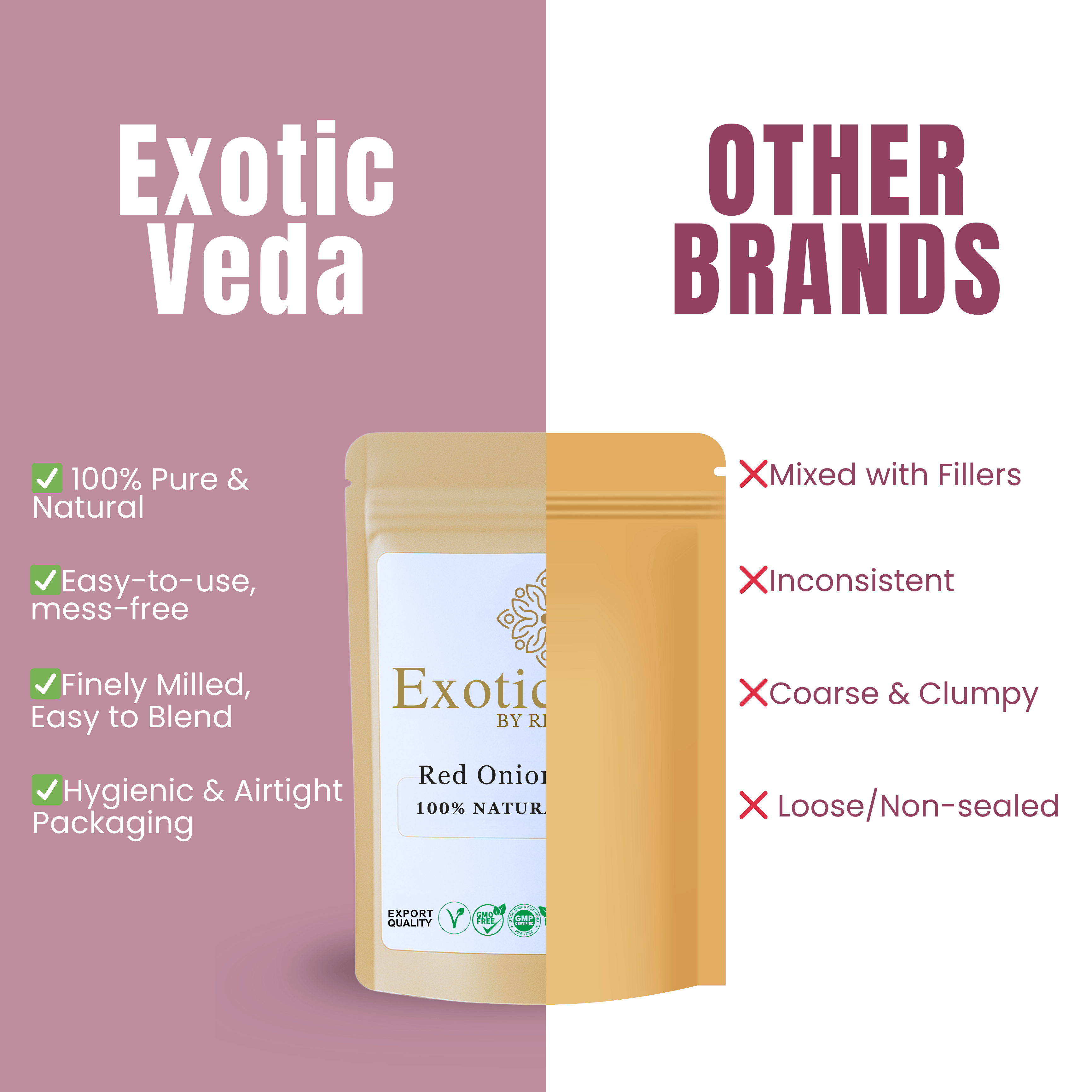 Red Onion Powder 100g (3.53 oz) – 100% Pure Dehydrated Onion Powder for Cooking, Seasoning, Soups & Sauces
