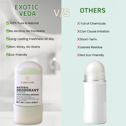 Aloe Vera Alum Roll-On Deodorant – Alcohol-Free, Aluminum-Free, 80g
