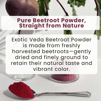 Beetroot  powder