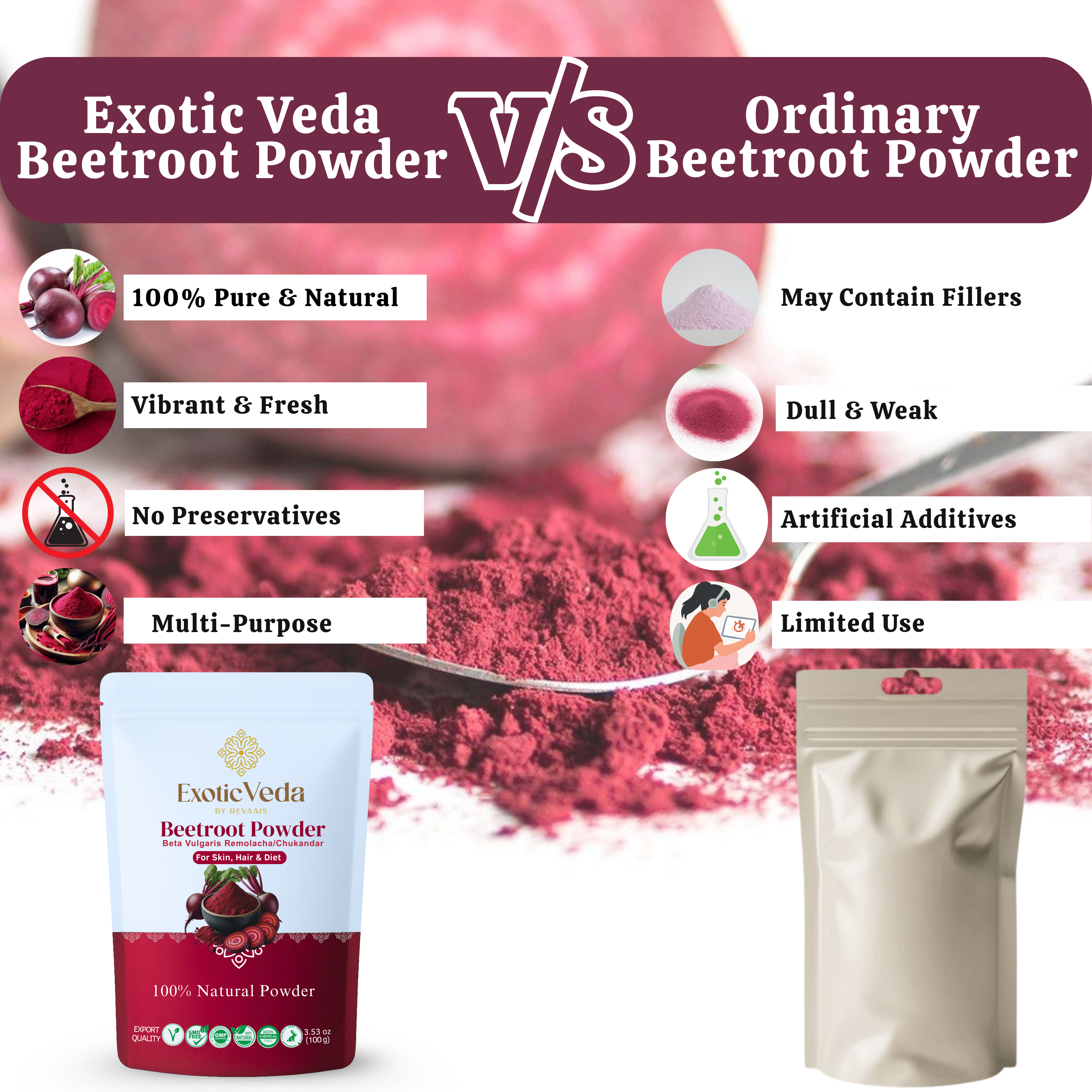 Beetroot  powder