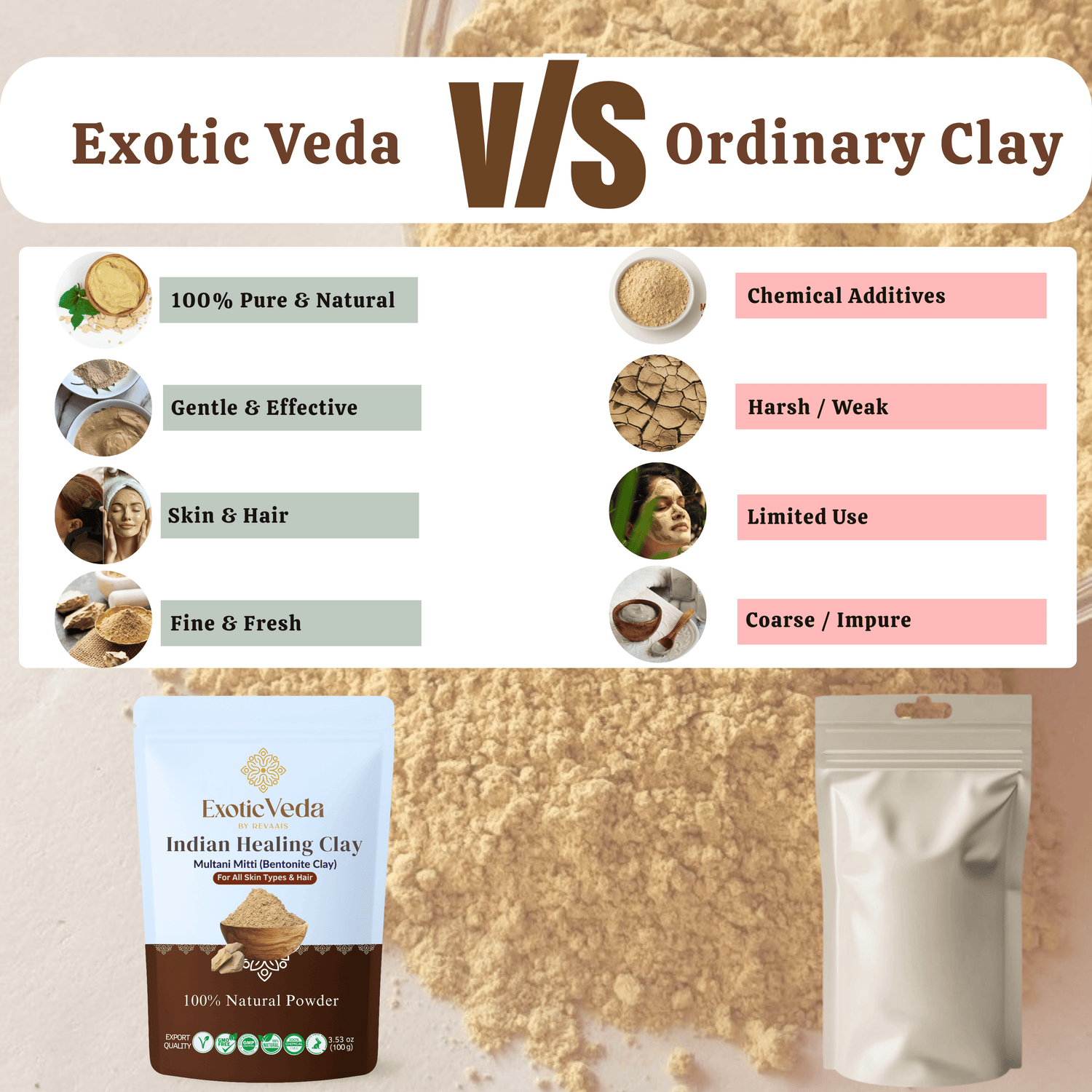 Multani Mitti Powder (100g)