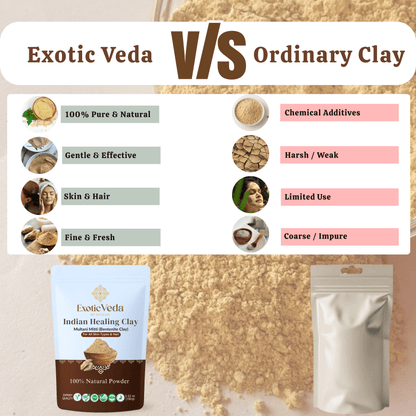 Multani Mitti Powder (100g)