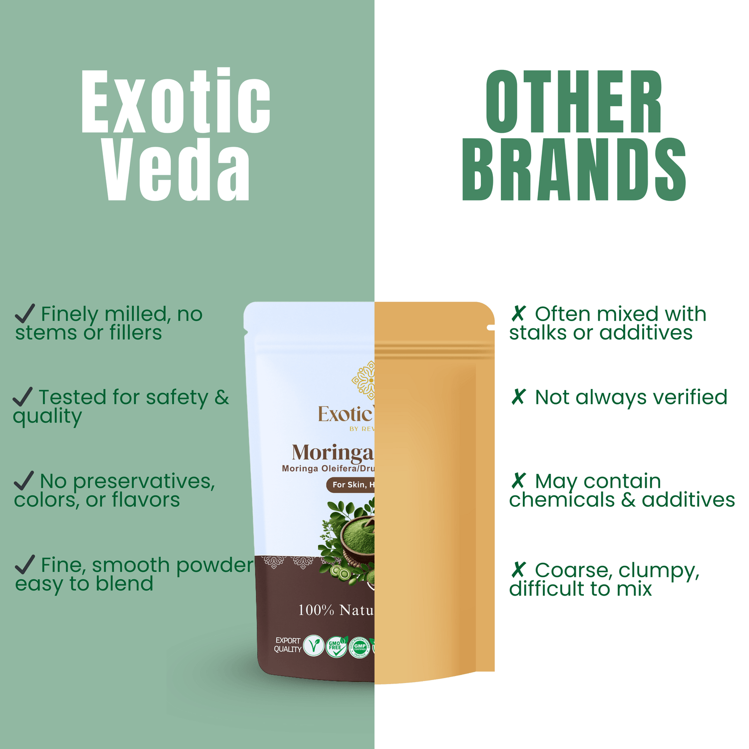 Moringa Leaf Powder |
