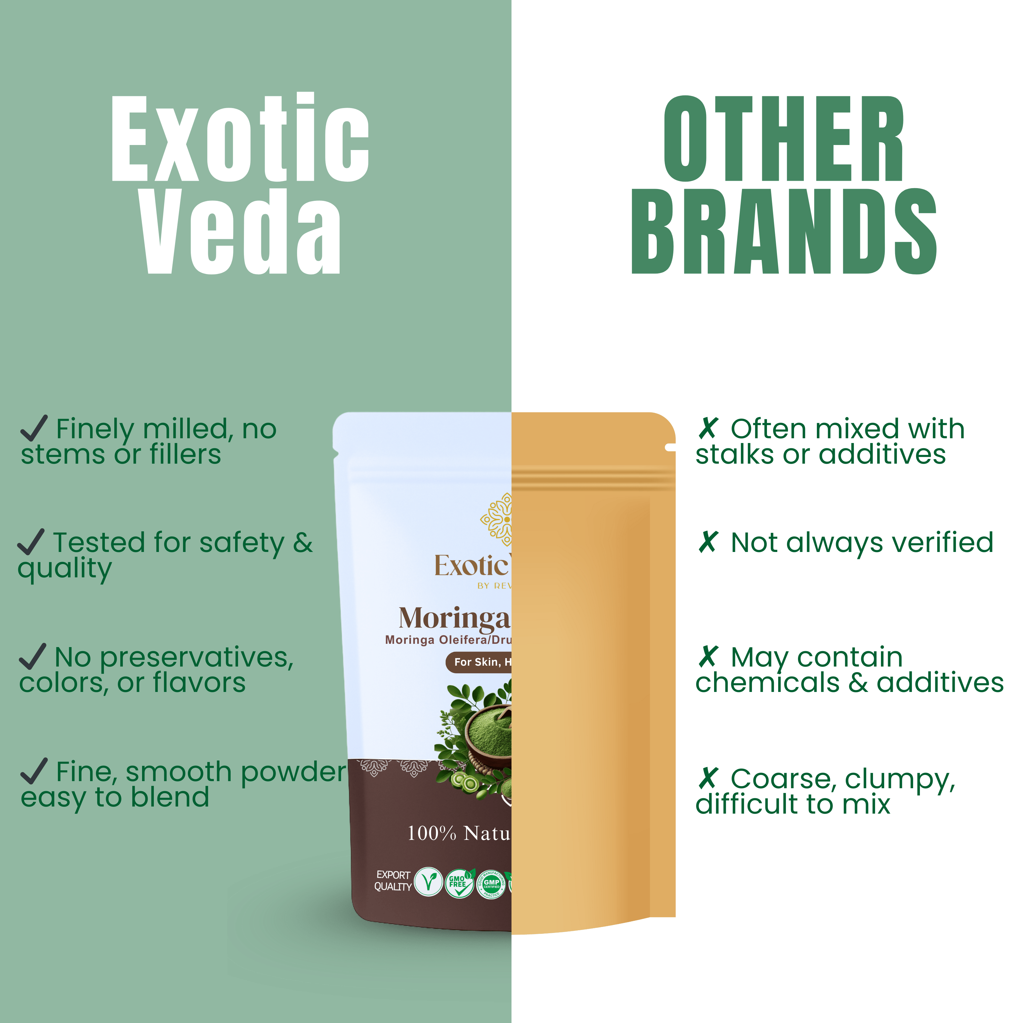 Moringa Leaf Powder |