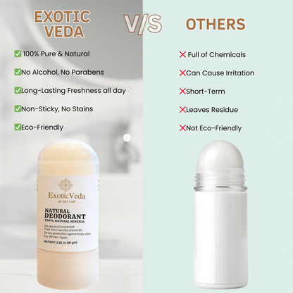 Natural Crystal Roll-On Deodorant – Aluminum-Free, Fragrance-Free, 80g