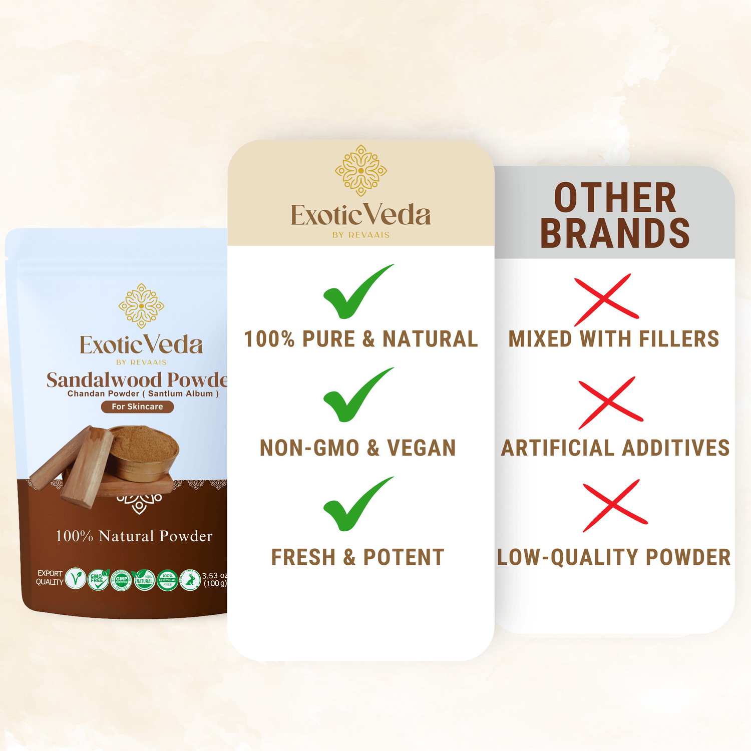 Organic Sandalwood Powder 100g – Pure &amp; Natural Chandan Powder