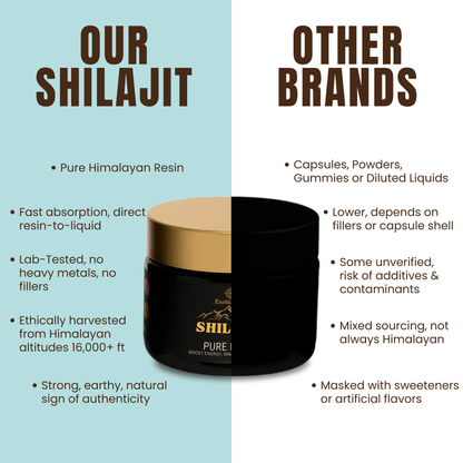 Shilajit